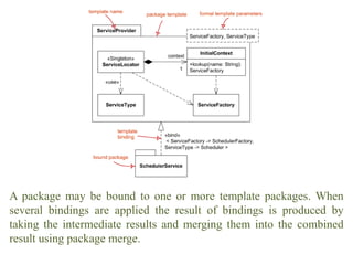 A package may be bound to one or more template packages. When
several bindings are applied the result of bindings is produced by
taking the intermediate results and merging them into the combined
result using package merge.
 