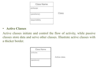 • Active Classes
Active classes initiate and control the flow of activity, while passive
classes store data and serve other classes. Illustrate active classes with
a thicker border.
 