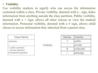• Visibility
Use visibility markers to signify who can access the information
contained within a class. Private visibility, denoted with a - sign, hides
information from anything outside the class partition. Public visibility,
denoted with a + sign, allows all other classes to view the marked
information. Protected visibility, denoted with a # sign, allows child
classes to access information they inherited from a parent class.
 