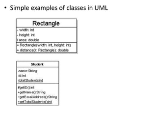 • Simple examples of classes in UML
 