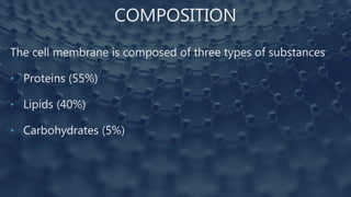 COMPOSITION
The cell membrane is composed of three types of substances
• Proteins (55%)
• Lipids (40%)
• Carbohydrates (5%)
 