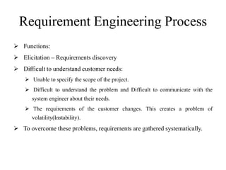 Requirement Engineering Process
 Functions:
 Elicitation – Requirements discovery
 Difficult to understand customer needs:
 Unable to specify the scope of the project.
 Difficult to understand the problem and Difficult to communicate with the
system engineer about their needs.
 The requirements of the customer changes. This creates a problem of
volatility(Instability).
 To overcome these problems, requirements are gathered systematically.
 