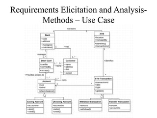 Requirements Elicitation and Analysis-
Methods – Use Case
 