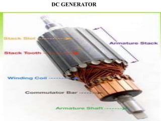 DC GENERATOR
 