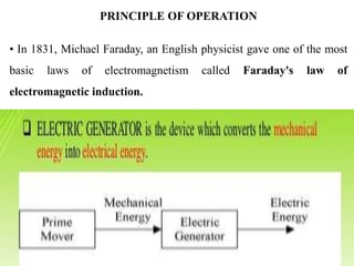 PRINCIPLE OF OPERATION
• In 1831, Michael Faraday, an English physicist gave one of the most
basic laws of electromagnetism called Faraday's law of
electromagnetic induction.
 