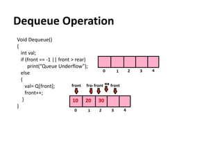 Dequeue Operation
Void Dequeue()
{
int val;
if (front == -1 || front > rear)
print(“Queue Underflow”);
else
{
val= Q[front];
front++;
}
}
10 20 30
 