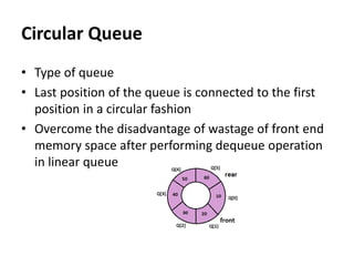 Circular Queue
• Type of queue
• Last position of the queue is connected to the first
position in a circular fashion
• Overcome the disadvantage of wastage of front end
memory space after performing dequeue operation
in linear queue
 