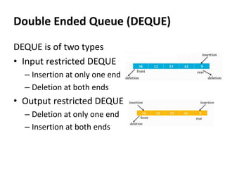 Double Ended Queue (DEQUE)
DEQUE is of two types
• Input restricted DEQUE
– Insertion at only one end
– Deletion at both ends
• Output restricted DEQUE
– Deletion at only one end
– Insertion at both ends
 