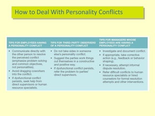 How to Deal With Personality Conflicts
 