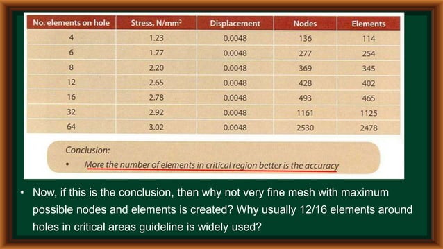Meshing Techniques.pptx | 3-D Graphics | Computer Software and Applications