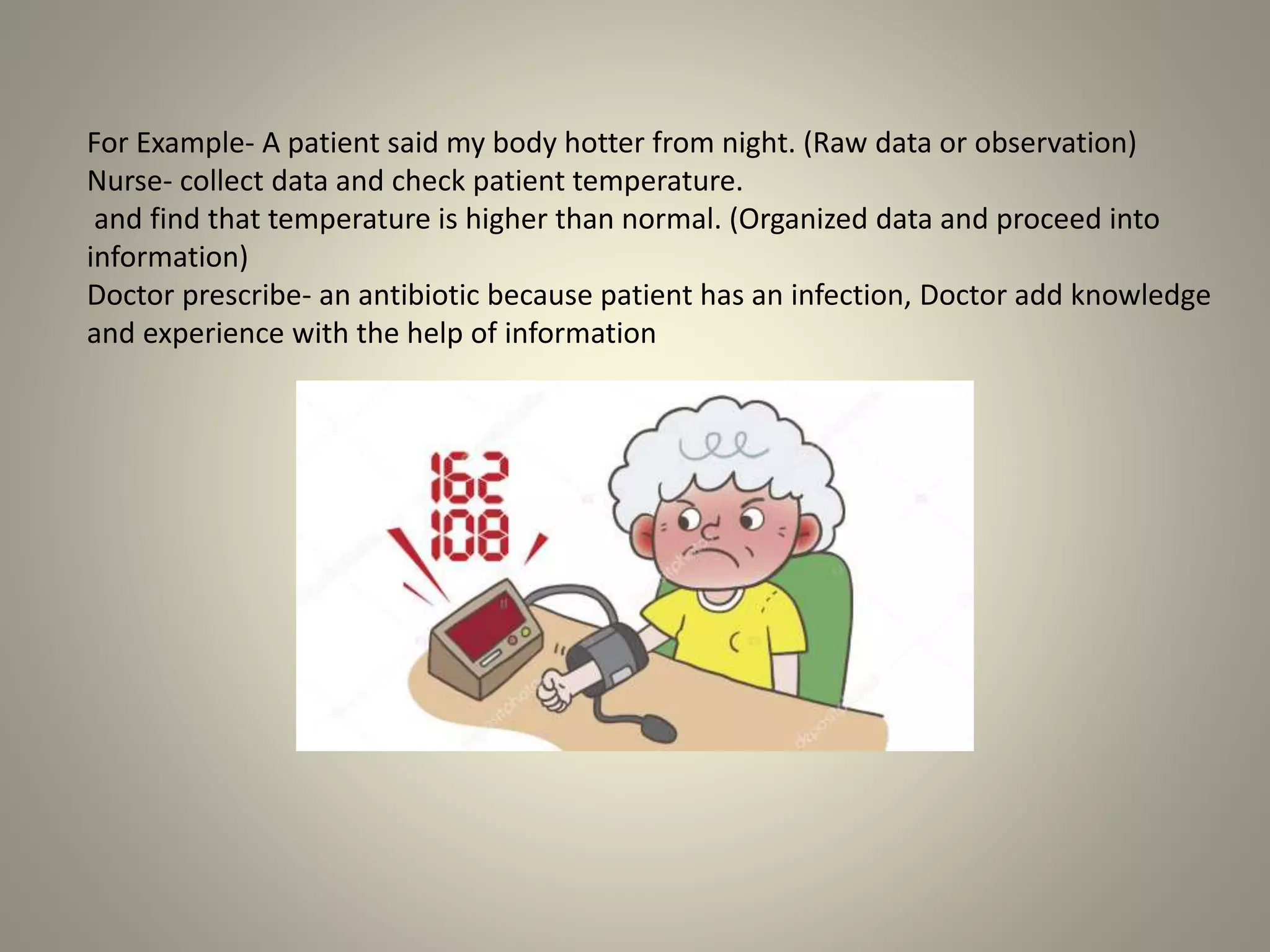 For Example- A patient said my body hotter from night. (Raw data or observation)
Nurse- collect data and check patient temperature.
and find that temperature is higher than normal. (Organized data and proceed into
information)
Doctor prescribe- an antibiotic because patient has an infection, Doctor add knowledge
and experience with the help of information
 
