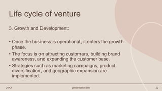 Planning and organizing Entrepreneurial Venture