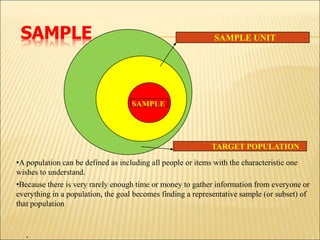 SAMPLE
•A population can be defined as including all people or items with the characteristic one
wishes to understand.
•Because there is very rarely enough time or money to gather information from everyone or
everything in a population, the goal becomes finding a representative sample (or subset) of
that population
SAMPLE UNIT
SAMPLE
.
TARGET POPULATION
 