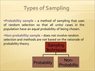 •Probability sample – a method of sampling that uses
of random selection so that all units/ cases in the
population have an equal probability of being chosen.
•Non-probability sample – does not involve random
selection and methods are not based on the rationale of
probability theory.
Sampling
T
echniques
Probability
Non-
Probability
 