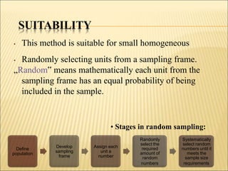 SUITABILITY
• This method is suitable for small homogeneous
• Randomly selecting units from a sampling frame.
„Random‟ means mathematically each unit from the
sampling frame has an equal probability of being
included in the sample.
• Stages in random sampling:
Define
population
Develop
sampling
frame
Assign each
unit a
number
Randomly
select the
required
amount of
random
Systematically
select random
numbers until it
meets the
sample size
numbers requirements
Kumar
 