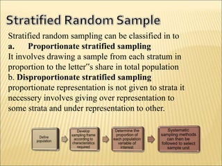 Stratified random sampling can be classified in to
a. Proportionate stratified sampling
It involves drawing a sample from each stratum in
proportion to the letter‟s share in total population
b. Disproportionate stratified sampling
proportionate representation is not given to strata it
necessery involves giving over representation to
some strata and under representation to other.
 
