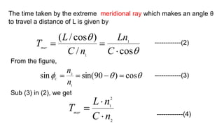 The time taken by the extreme meridional ray which makes an angle θ
to travel a distance of L is given by


cos
/
)
cos
/
( 1
1



C
Ln
n
C
L
Tmer


 cos
)
90
sin(
sin
1
2




n
n
C
------------(2)
------------(3)
From the figure,
Sub (3) in (2), we get
2
2
1
n
C
n
L
Tmer


 ------------(4)
 