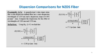 Dispersion Comparisons for NZDS Fiber
49
 