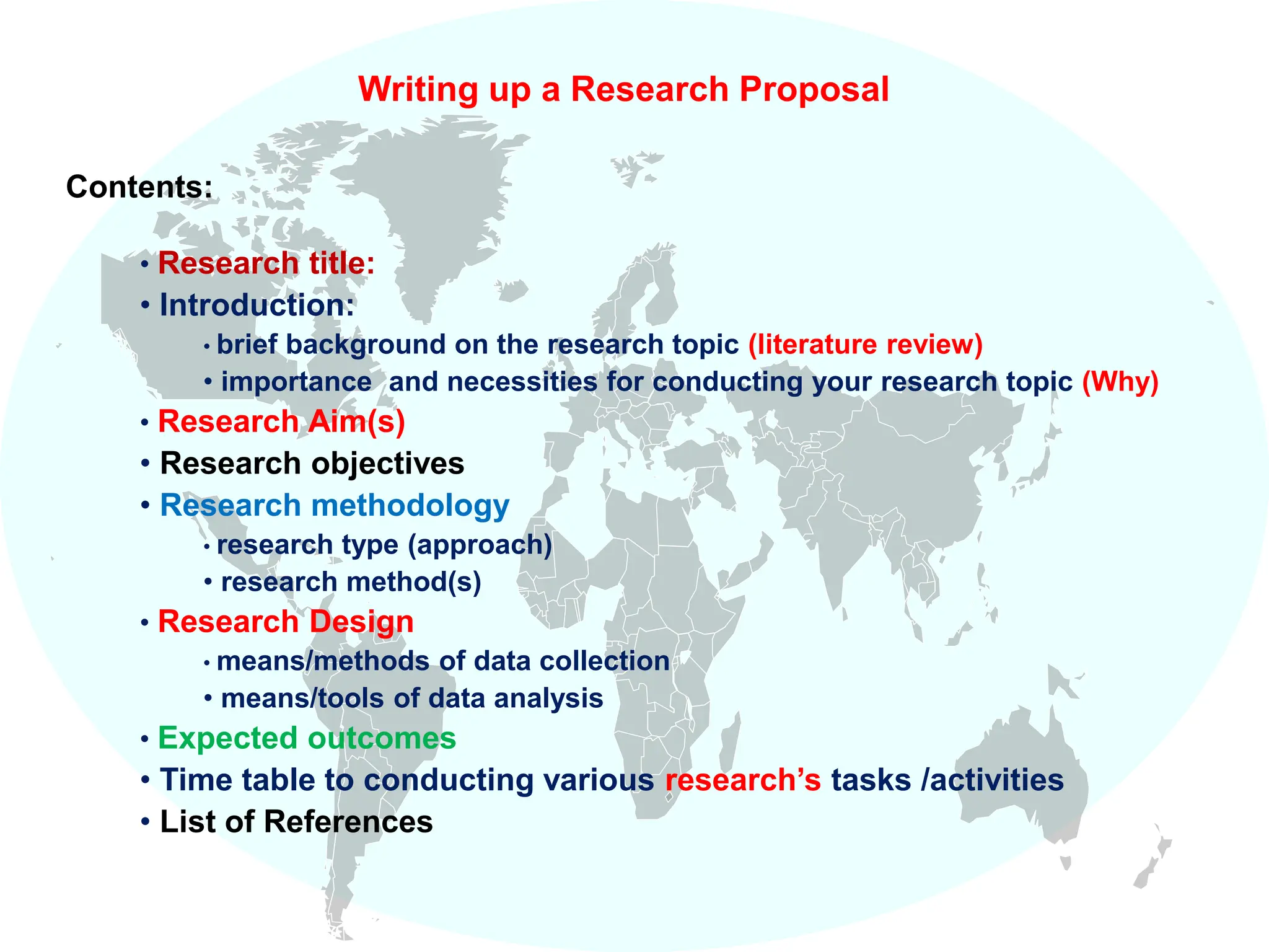 Writing up a Research Proposal
• Research title:
• Introduction:
• brief background on the research topic (literature review)
• importance and necessities for conducting your research topic (Why)
• Research Aim(s)
• Research objectives
• Research methodology
• research type (approach)
• research method(s)
• Research Design
• means/methods of data collection
• means/tools of data analysis
• Expected outcomes
• Time table to conducting various research’s tasks /activities
• List of References
Contents:
 
