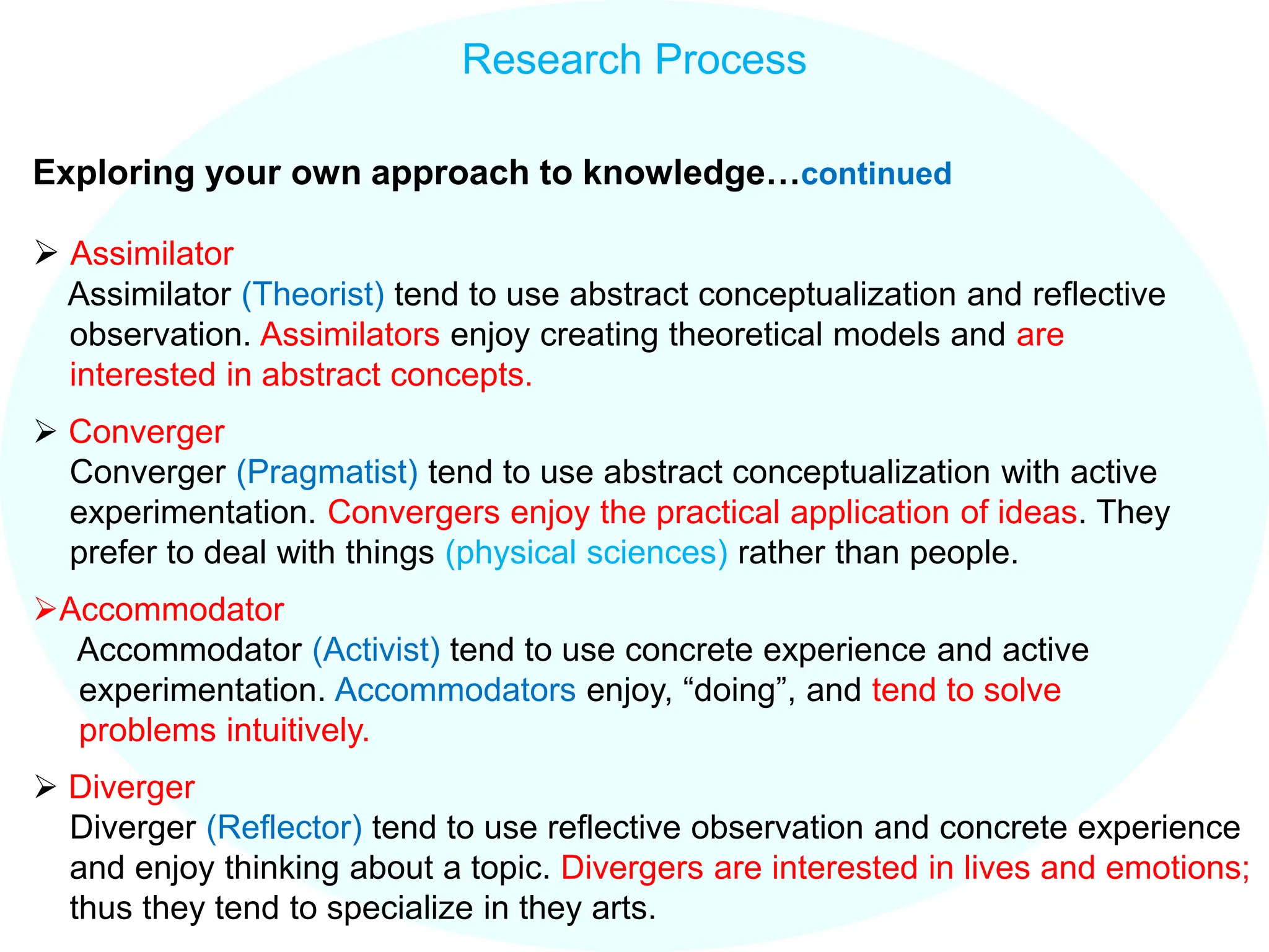 Research Process
Exploring your own approach to knowledge…continued
 Assimilator
Assimilator (Theorist) tend to use abstract conceptualization and reflective
observation. Assimilators enjoy creating theoretical models and are
interested in abstract concepts.
 Converger
Converger (Pragmatist) tend to use abstract conceptualization with active
experimentation. Convergers enjoy the practical application of ideas. They
prefer to deal with things (physical sciences) rather than people.
Accommodator
Accommodator (Activist) tend to use concrete experience and active
experimentation. Accommodators enjoy, “doing”, and tend to solve
problems intuitively.
 Diverger
Diverger (Reflector) tend to use reflective observation and concrete experience
and enjoy thinking about a topic. Divergers are interested in lives and emotions;
thus they tend to specialize in they arts.
 