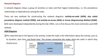 Network Diagrams
A network diagram shows a group of activities or tasks and their logical relationships, i.e. the precedence
relationships or dependencies among the tasks.
There are two methods for constructing the network diagrams: activity-on-node (AON), also called
precedence diagram method (PDM), and activity-on-arrow (AOA) or Arrow Diagramming Method (ADM).
Both were developed independently during the late 1950s. Let us first discuss the most commonly used AON
method.
AON Diagrams
The node (the box in the figure) is the activity; inside the node is the information about the activity, such as
its duration, start time, and finish time. The arrows connecting the nodes show the order in which they
should occur.
 