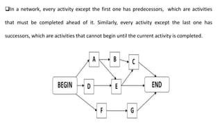 In a network, every activity except the first one has predecessors, which are activities
that must be completed ahead of it. Similarly, every activity except the last one has
successors, which are activities that cannot begin until the current activity is completed.
 