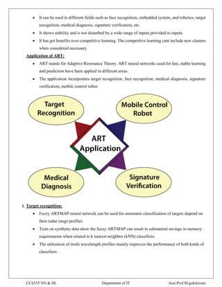 CCS355 NN & DL Department of IT Asst.Prof.M.gokilavani
 It can be used in different fields such as face recognition, embedded system, and robotics, target
recognition, medical diagnosis, signature verification, etc.
 It shows stability and is not disturbed by a wide range of inputs provided to inputs.
 It has got benefits over competitive learning. The competitive learning cant include new clusters
when considered necessary.
Application of ART:
 ART stands for Adaptive Resonance Theory. ART neural networks used for fast, stable learning
and prediction have been applied in different areas.
 The application incorporates target recognition, face recognition, medical diagnosis, signature
verification, mobile control robot.
i. Target recognition:
 Fuzzy ARTMAP neural network can be used for automatic classification of targets depend on
their radar range profiles.
 Tests on synthetic data show the fuzzy ARTMAP can result in substantial savings in memory
requirements when related to k nearest neighbor (kNN) classifiers.
 The utilization of multi wavelength profiles mainly improves the performance of both kinds of
classifiers.
 
