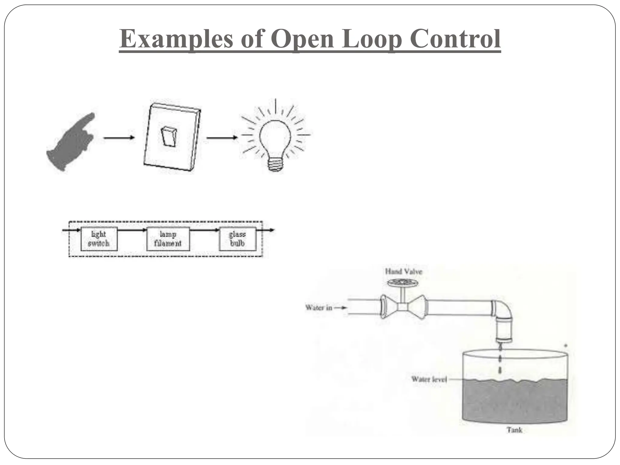 Examples of Open Loop Control
 
