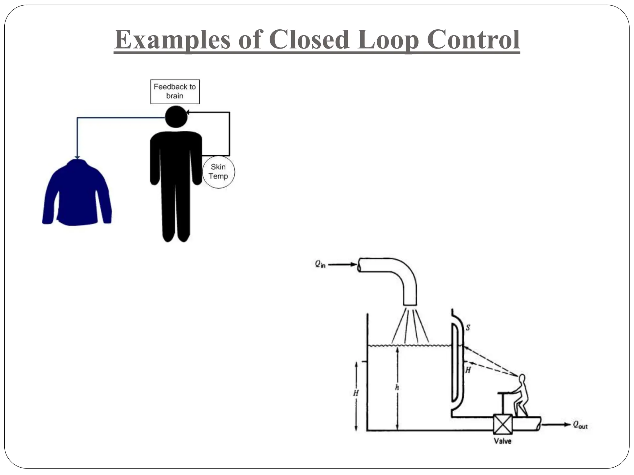 Examples of Closed Loop Control
 
