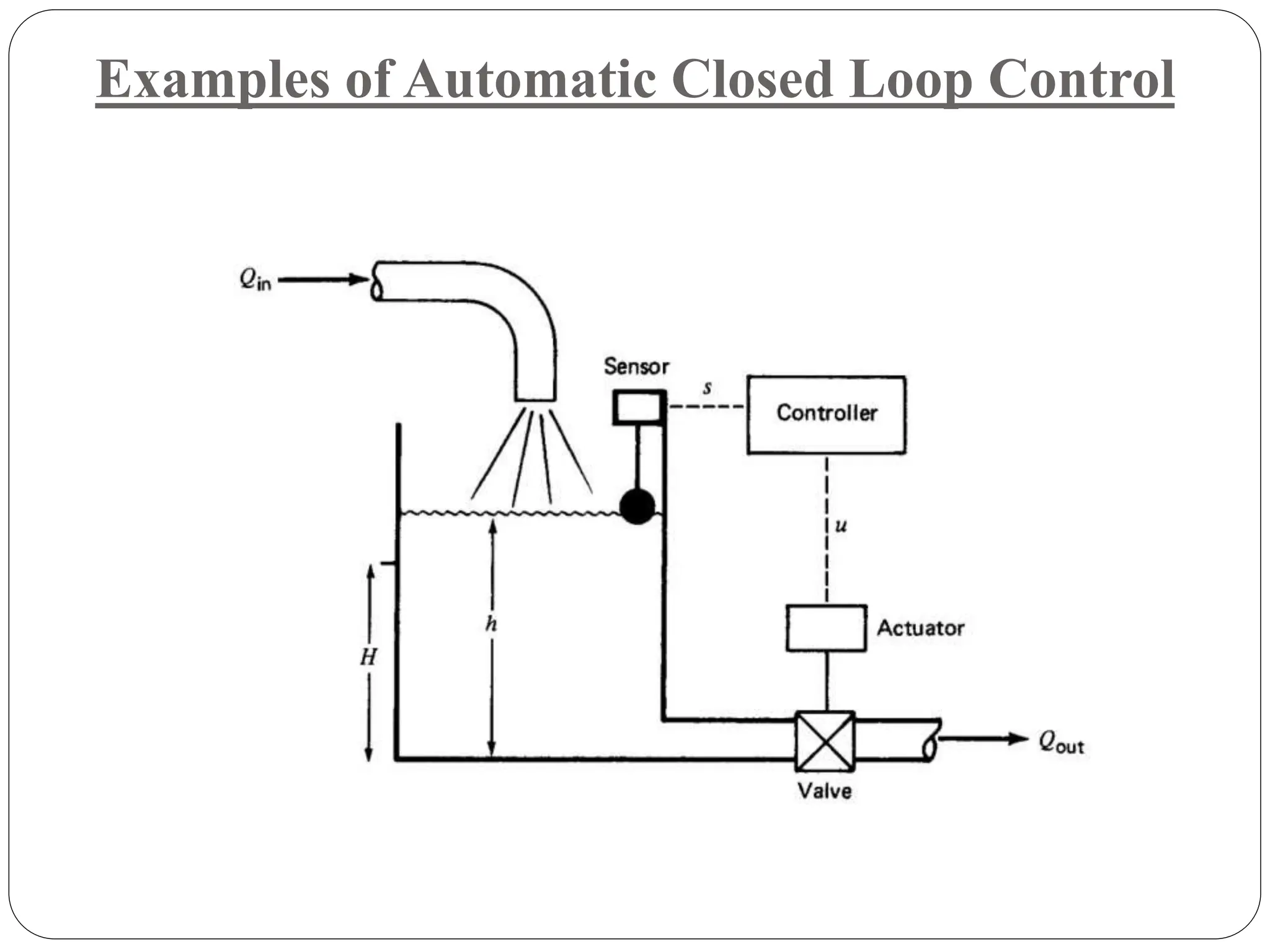 Examples of Automatic Closed Loop Control
 
