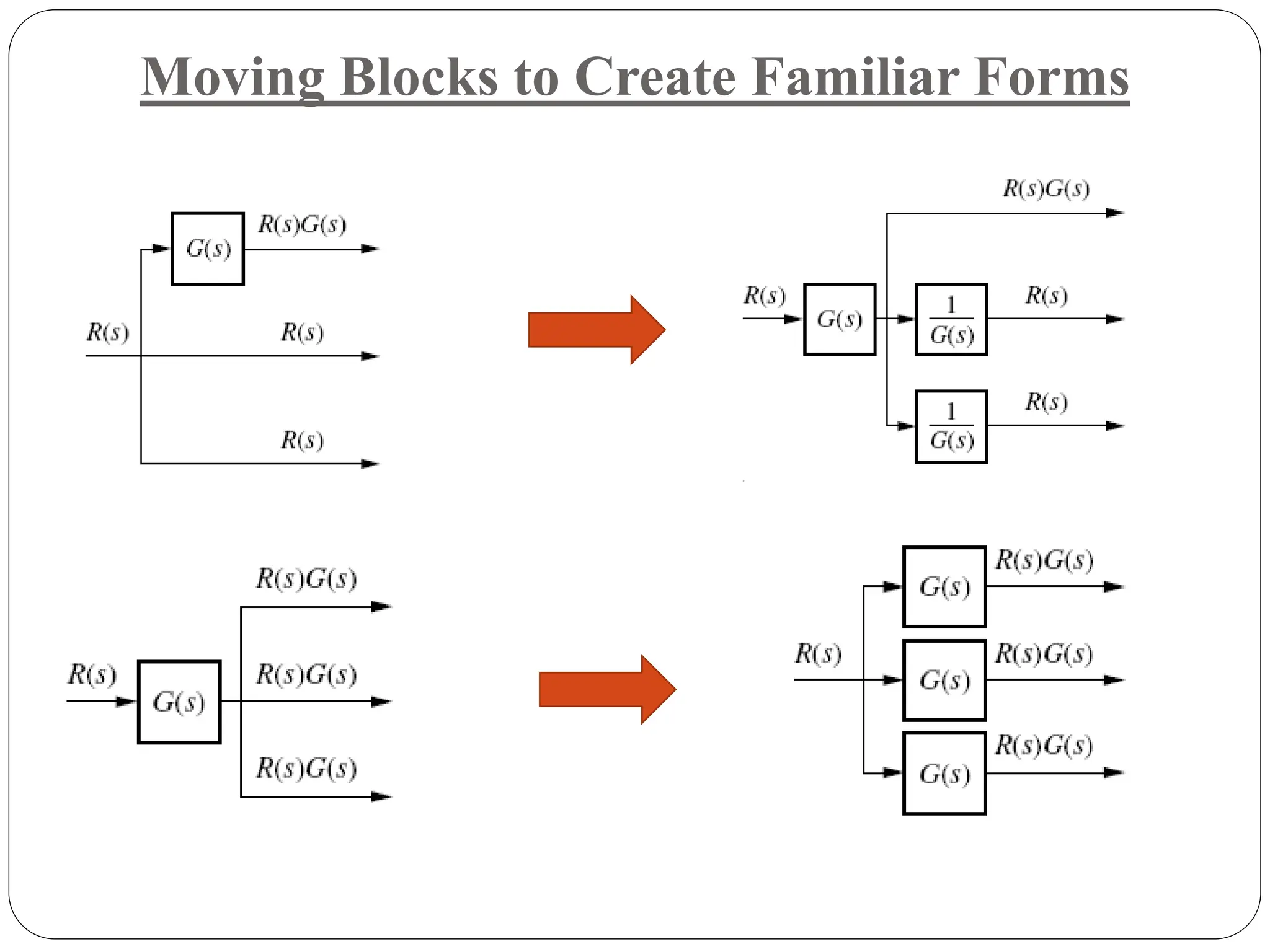 Moving Blocks to Create Familiar Forms
 