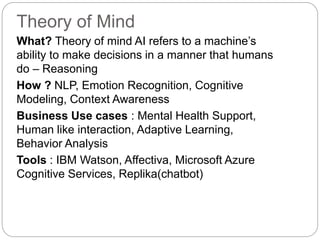 Theory of Mind
What? Theory of mind AI refers to a machine’s
ability to make decisions in a manner that humans
do – Reasoning
How ? NLP, Emotion Recognition, Cognitive
Modeling, Context Awareness
Business Use cases : Mental Health Support,
Human like interaction, Adaptive Learning,
Behavior Analysis
Tools : IBM Watson, Affectiva, Microsoft Azure
Cognitive Services, Replika(chatbot)
 