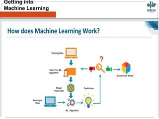 Getting into
Machine Learning
 