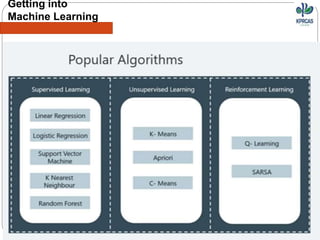 Getting into
Machine Learning
 