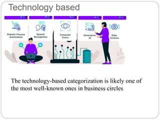 Technology based
The technology-based categorization is likely one of
the most well-known ones in business circles
 
