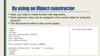 Introduction to java script, how to include java in HTML | PPT