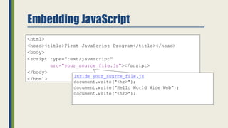 Introduction to java script, how to include java in HTML | PPT