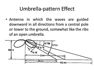 Unit_II.ppt co channel interference in cellular | PPT