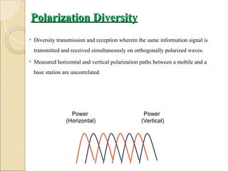 Unit_II.ppt co channel interference in cellular | PPT