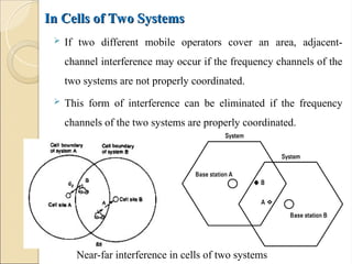 Unit_II.ppt co channel interference in cellular | PPT