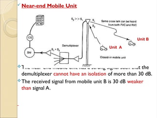 Unit_II.ppt co channel interference in cellular | PPT