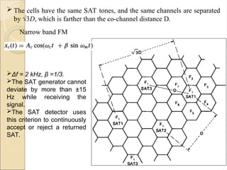 Unit_II.ppt co channel interference in cellular | PPT