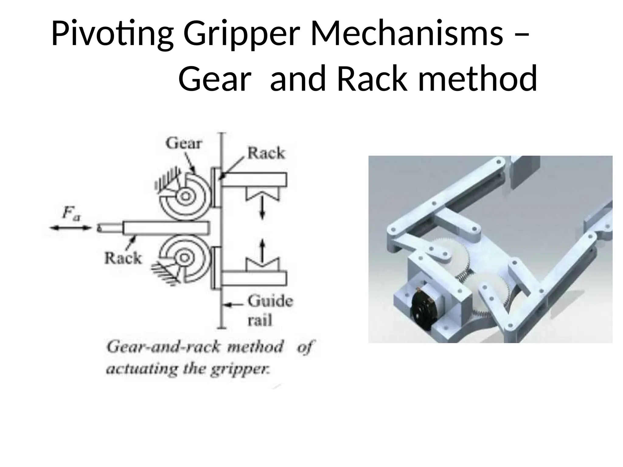 Pivoting Gripper Mechanisms –
Gear and Rack method
 