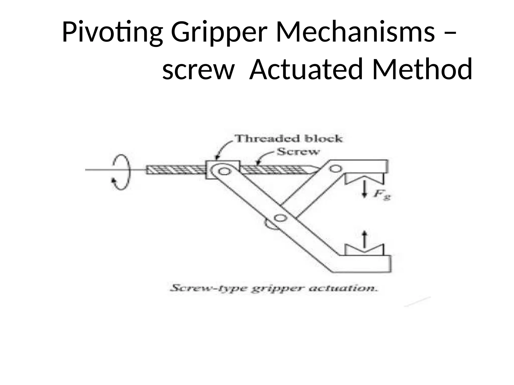 Pivoting Gripper Mechanisms –
screw Actuated Method
 