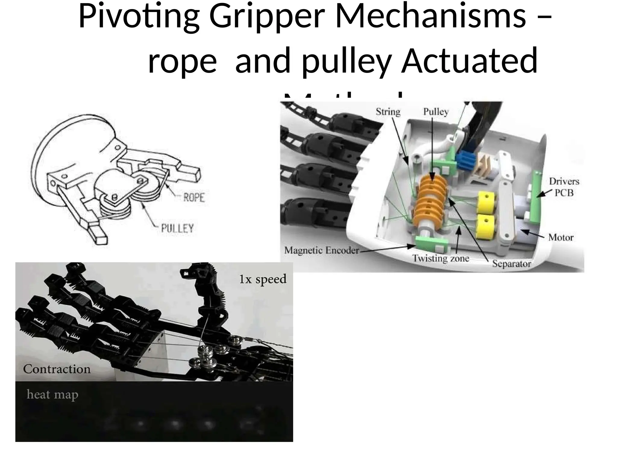 Pivoting Gripper Mechanisms –
rope and pulley Actuated
Method
 