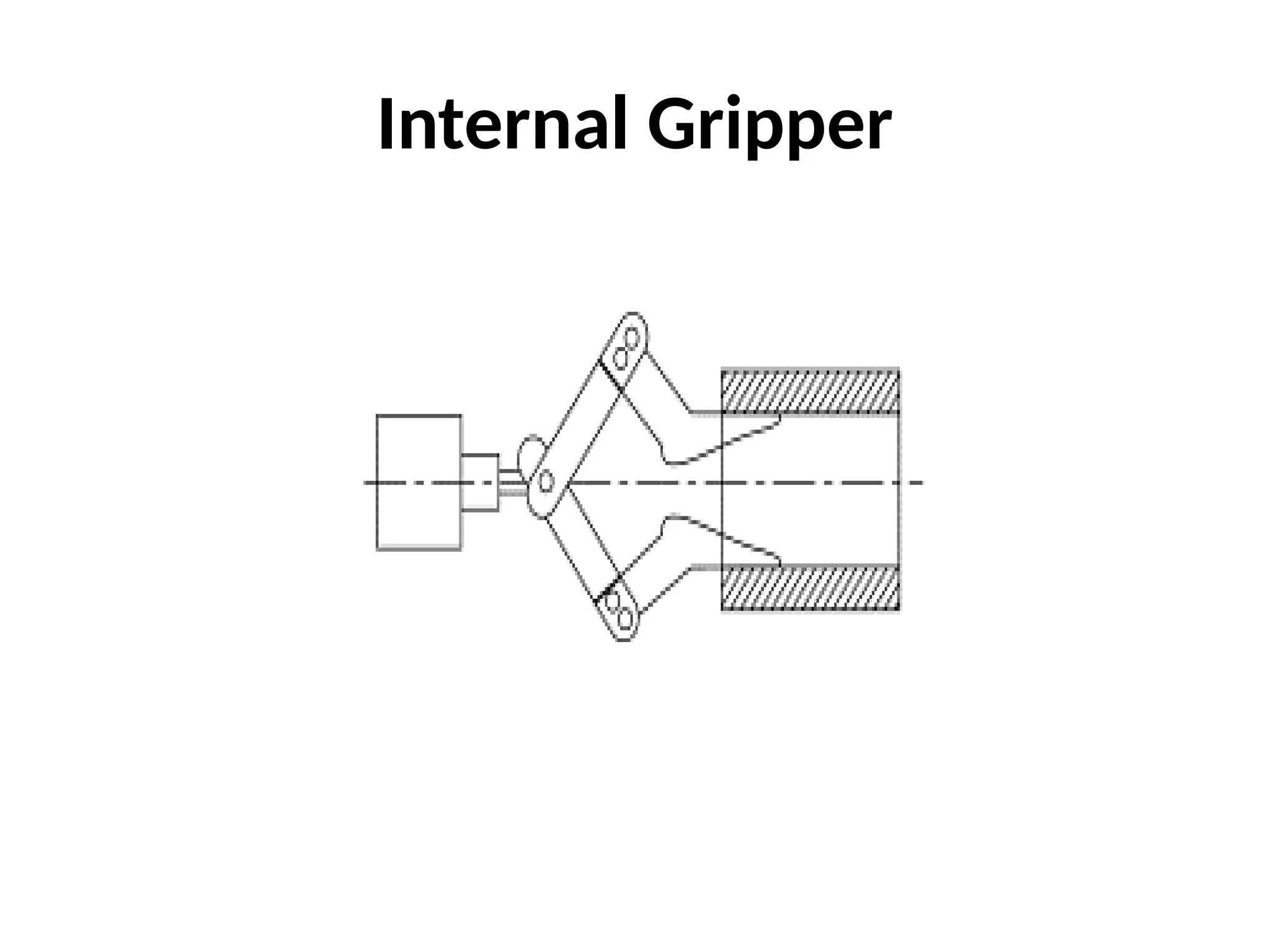Internal Gripper
 