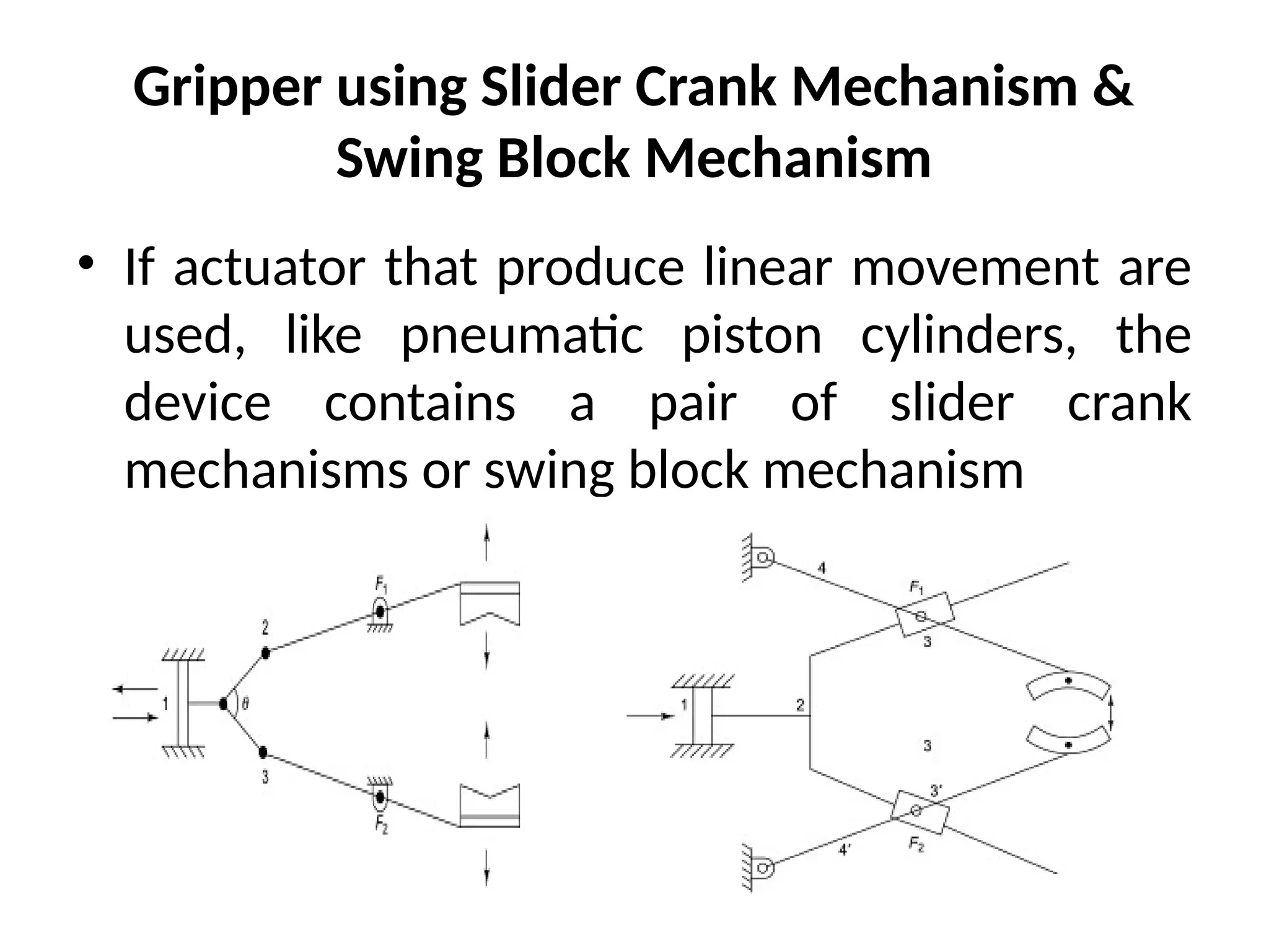 Gripper using Slider Crank Mechanism &
Swing Block Mechanism
• If actuator that produce linear movement are
used, like pneumatic piston cylinders, the
device contains a pair of slider crank
mechanisms or swing block mechanism
 