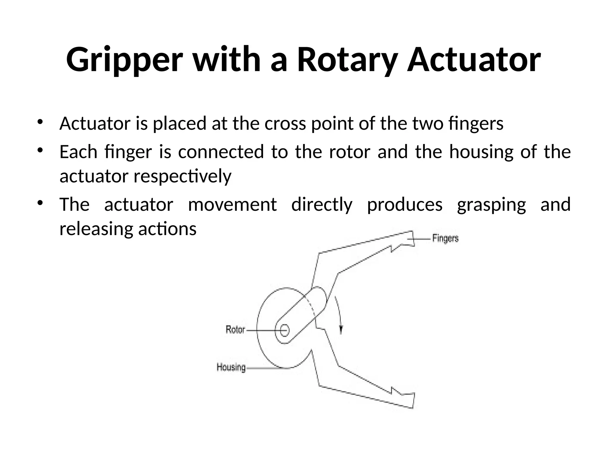 Gripper with a Rotary Actuator
• Actuator is placed at the cross point of the two fingers
• Each finger is connected to the rotor and the housing of the
actuator respectively
• The actuator movement directly produces grasping and
releasing actions
 