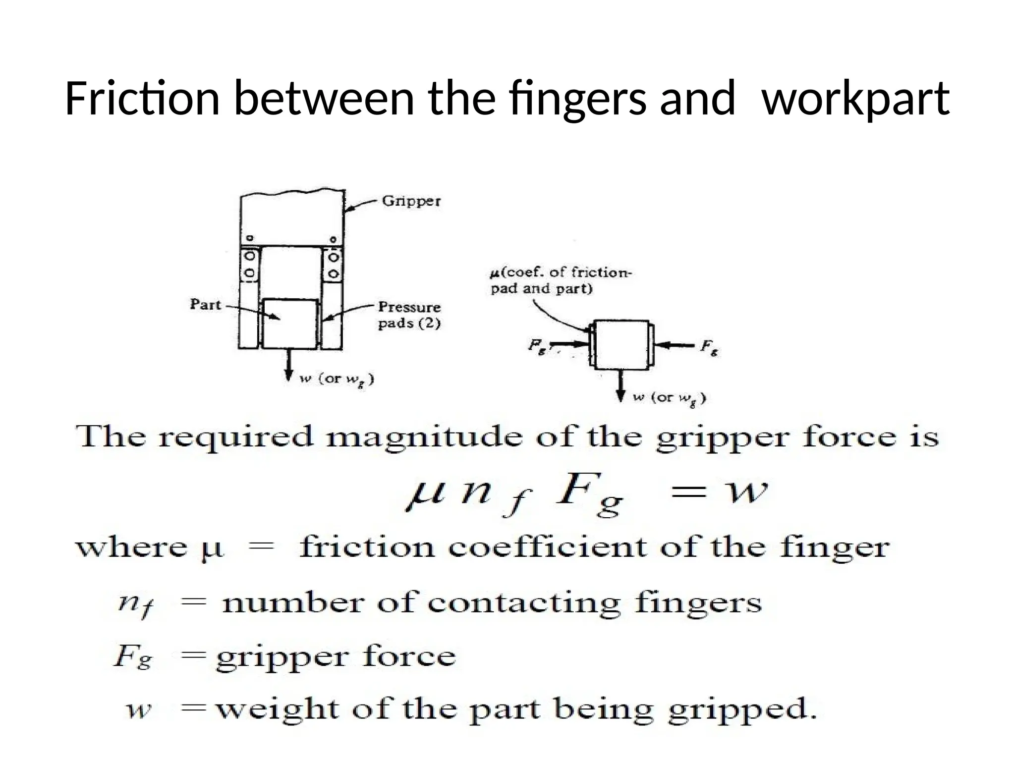 Friction between the fingers and workpart
 