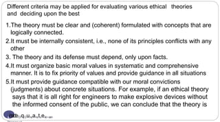 Different criteria may be applied for evaluating various ethical theories
and deciding upon the best
1.The theory must be clear and (coherent) formulated with concepts that are
logically connected.
2.It must be internally consistent, i.e., none of its principles conflicts with any
other
3. The theory and its defense must depend, only upon facts.
4.It must organize basic moral values in systematic and comprehensive
manner. It is to fix priority of values and provide guidance in all situations
5.It must provide guidance compatible with our moral convictions
(judgments) about concrete situations. For example, if an ethical theory
says that it is all right for engineers to make explosive devices without
the informed consent of the public, we can conclude that the theory is
3
3inadeD
rqGun
aan
atsee
k.a
r
a
n
 